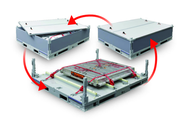 ThorPak Batterie Paletten System